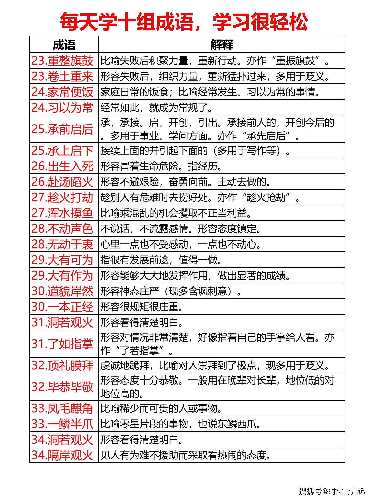 新奥天天免费资料单双中特介绍