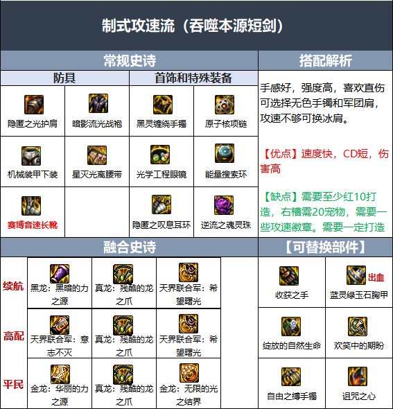 dnf暗帝用什么武器最好DNF暗帝武器选择攻略-第2张图片