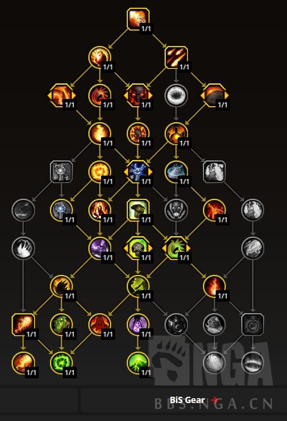 魔兽世界5.0天赋魔兽世界5.0天赋解析-第2张图片
