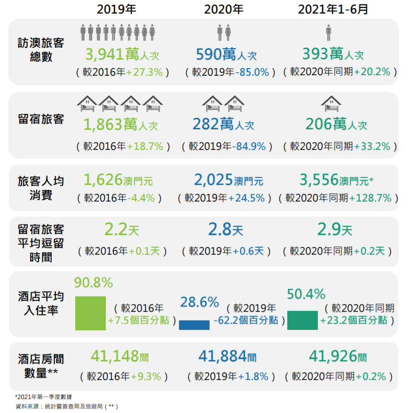 新澳门历史记录查询表最新版新澳门历史记录查询表
