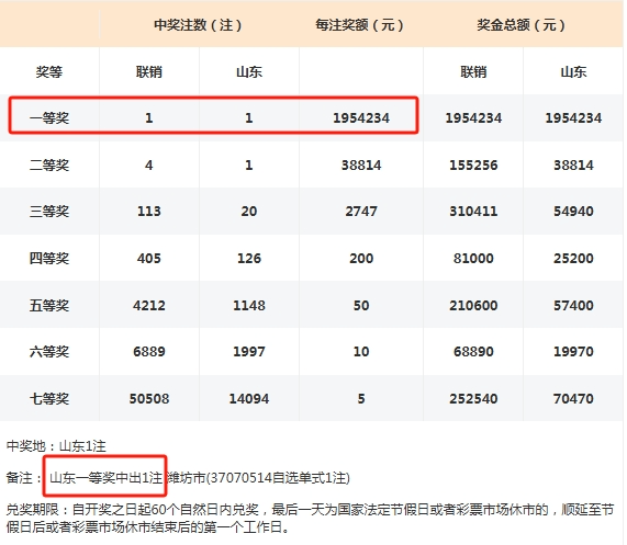 多乐彩开奖结果多乐彩，彩市新篇章