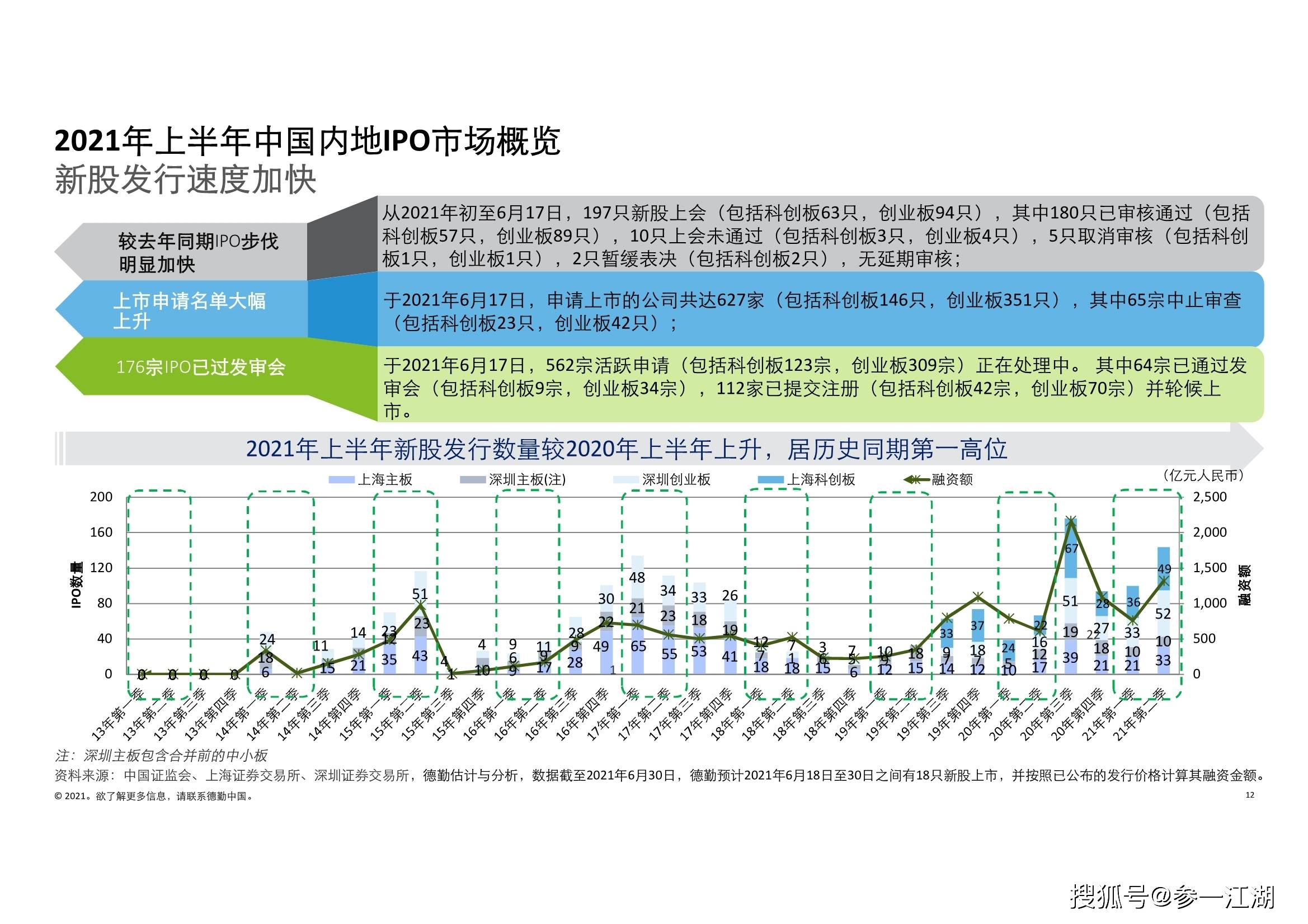 2021年香港开奖结果记录14期2021年香港开奖结果记录14期回顾