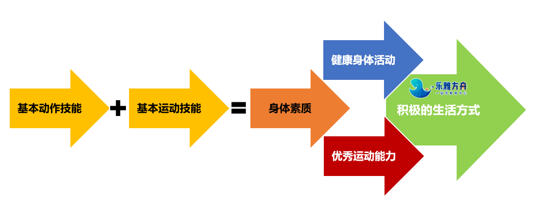 熟女泻火，女性健康与平衡之道