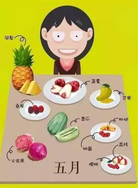 樱桃丝瓜榴莲绿巨人APP，探索科技与美食的融合