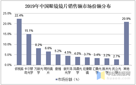 副职业做什么赚钱副职业，多元发展的新途径-第3张图片