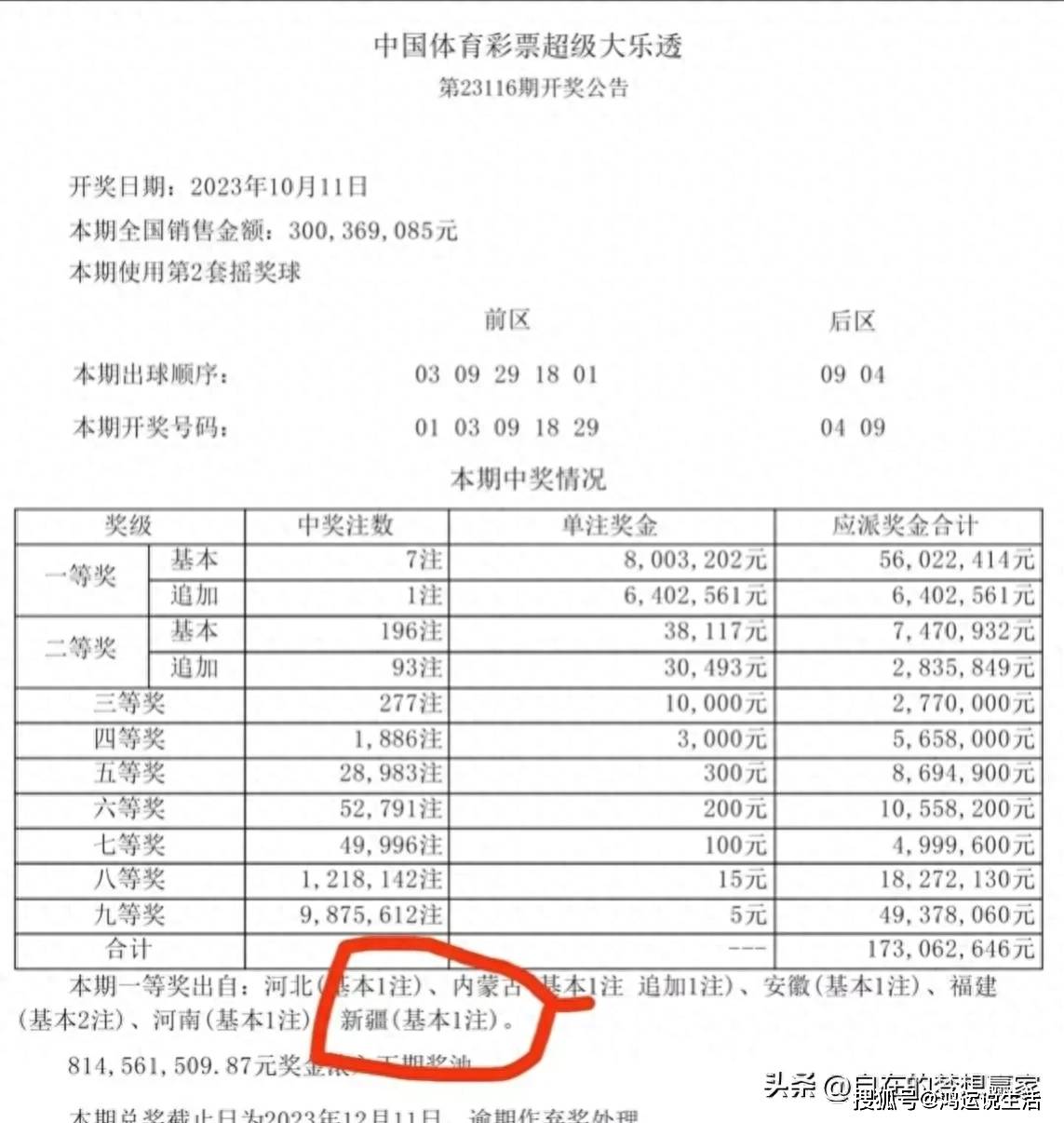 探索6合彩票的世界-第2张图片