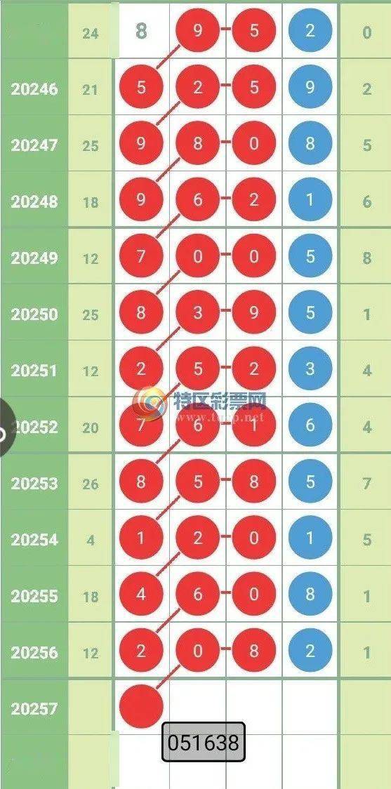 香港开奖结果开奖记录全回顾