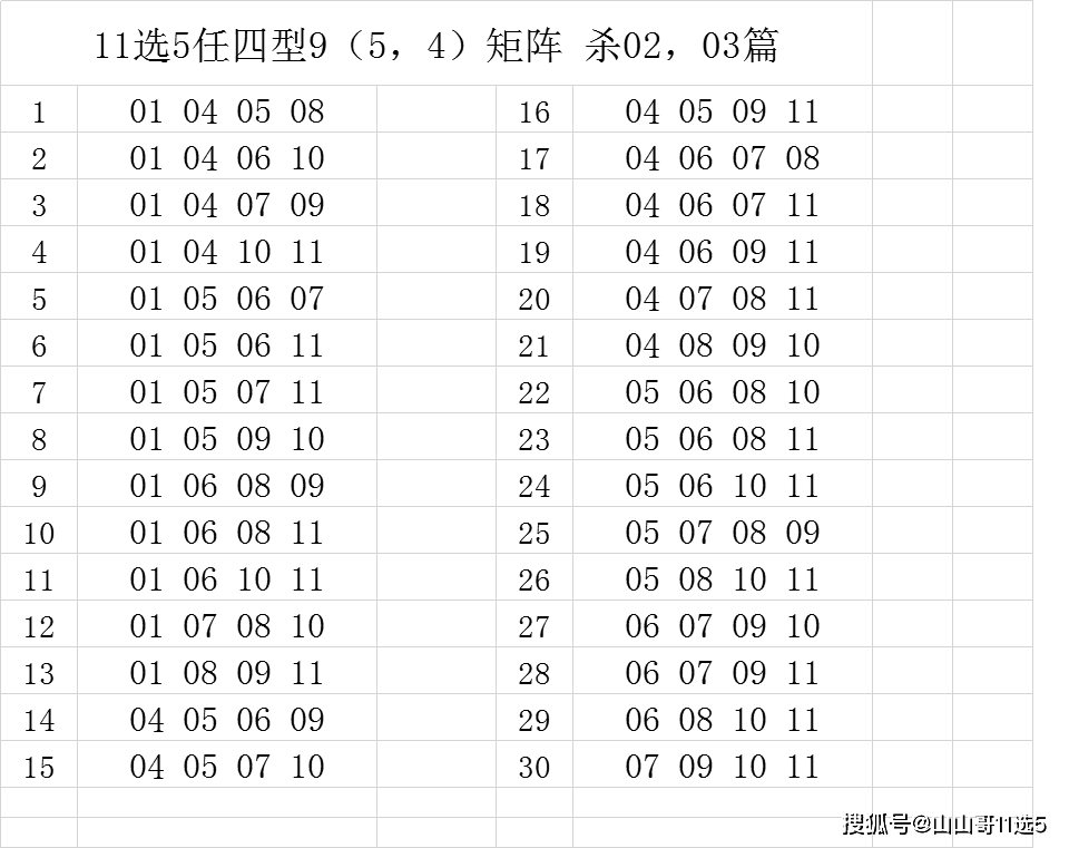 山东11选五开奖结果查询