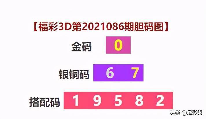 天天彩选4天天彩选4，彩梦起航-第1张图片