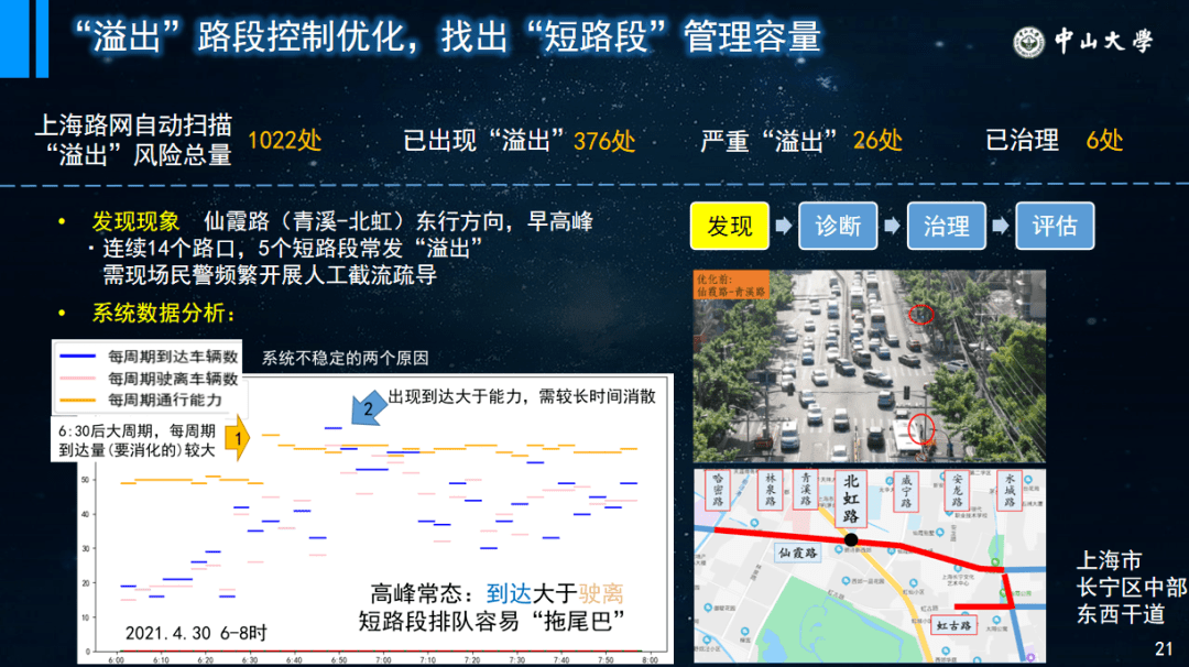 布隆布隆，深不可测的智能算法领导者