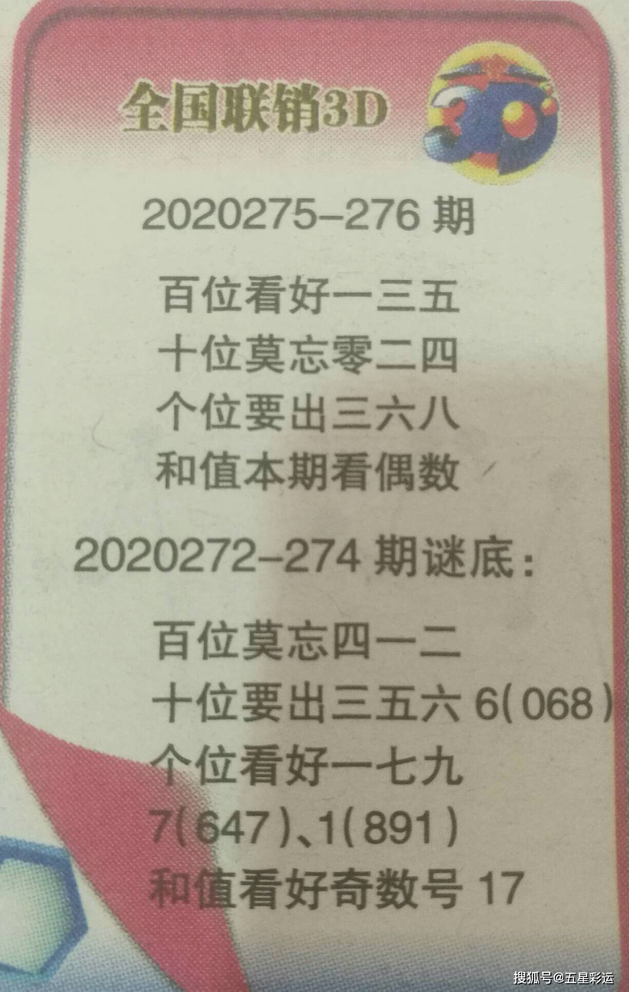 3D最新开奖走势图3D最新开奖走势图，引领彩市风向标