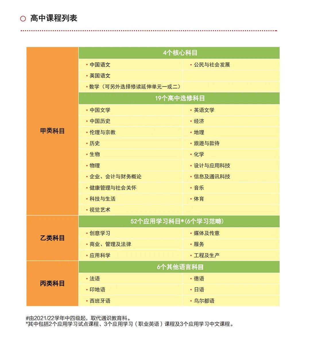 2024香港历史开奖记录查询结果概览