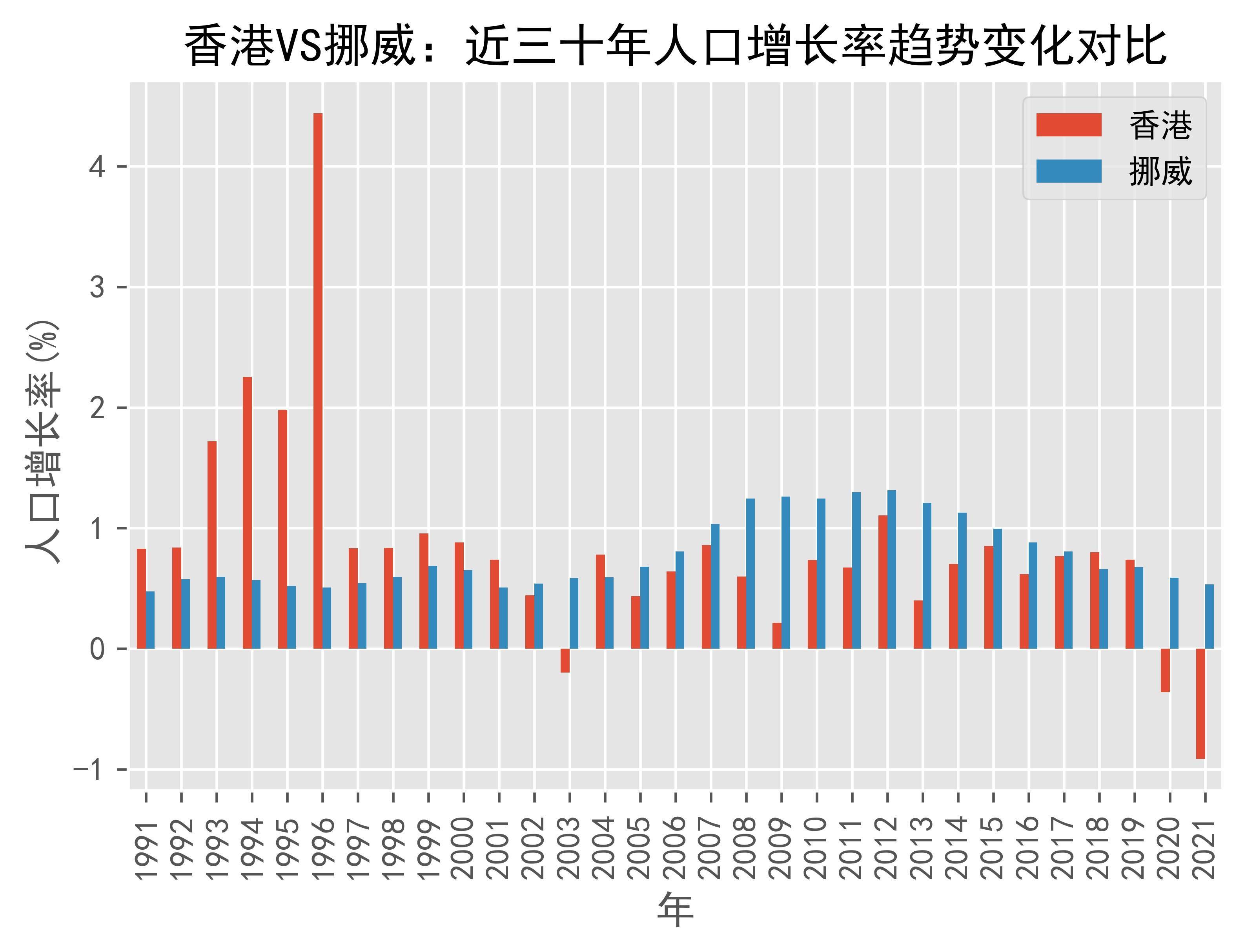 2022年香港历史开奖结果记录2022年香港历史开奖结果记录-第1张图片