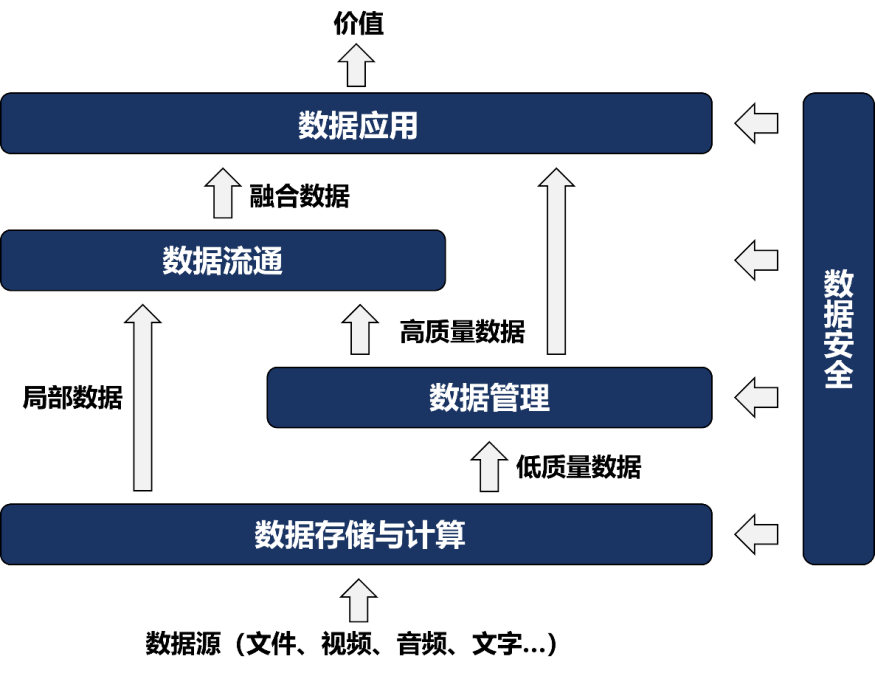 欧洲一卡多卡新趋势，便捷生活无限可能-第2张图片