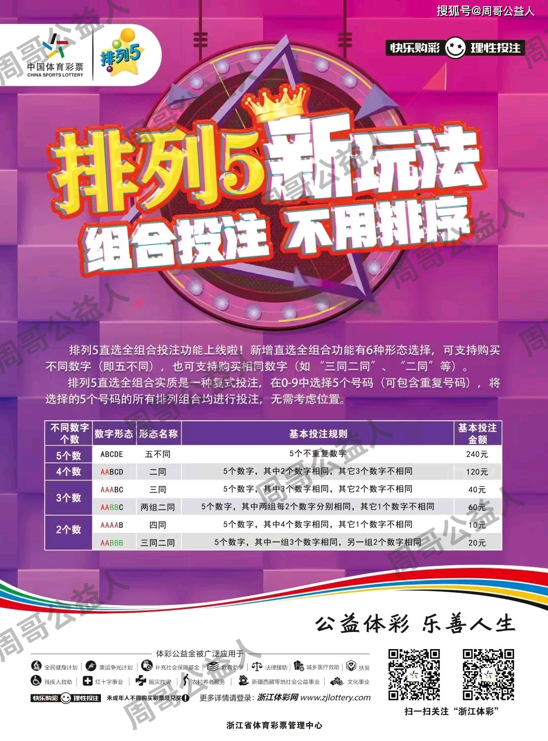 新七星彩中奖规则解析