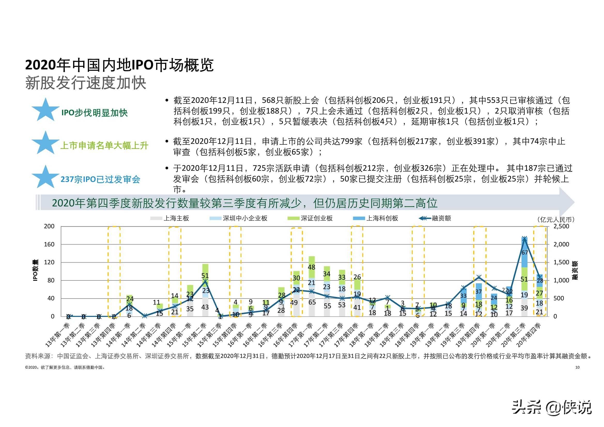 2020年香港开奖结果2020年香港开奖结果回顾-第2张图片
