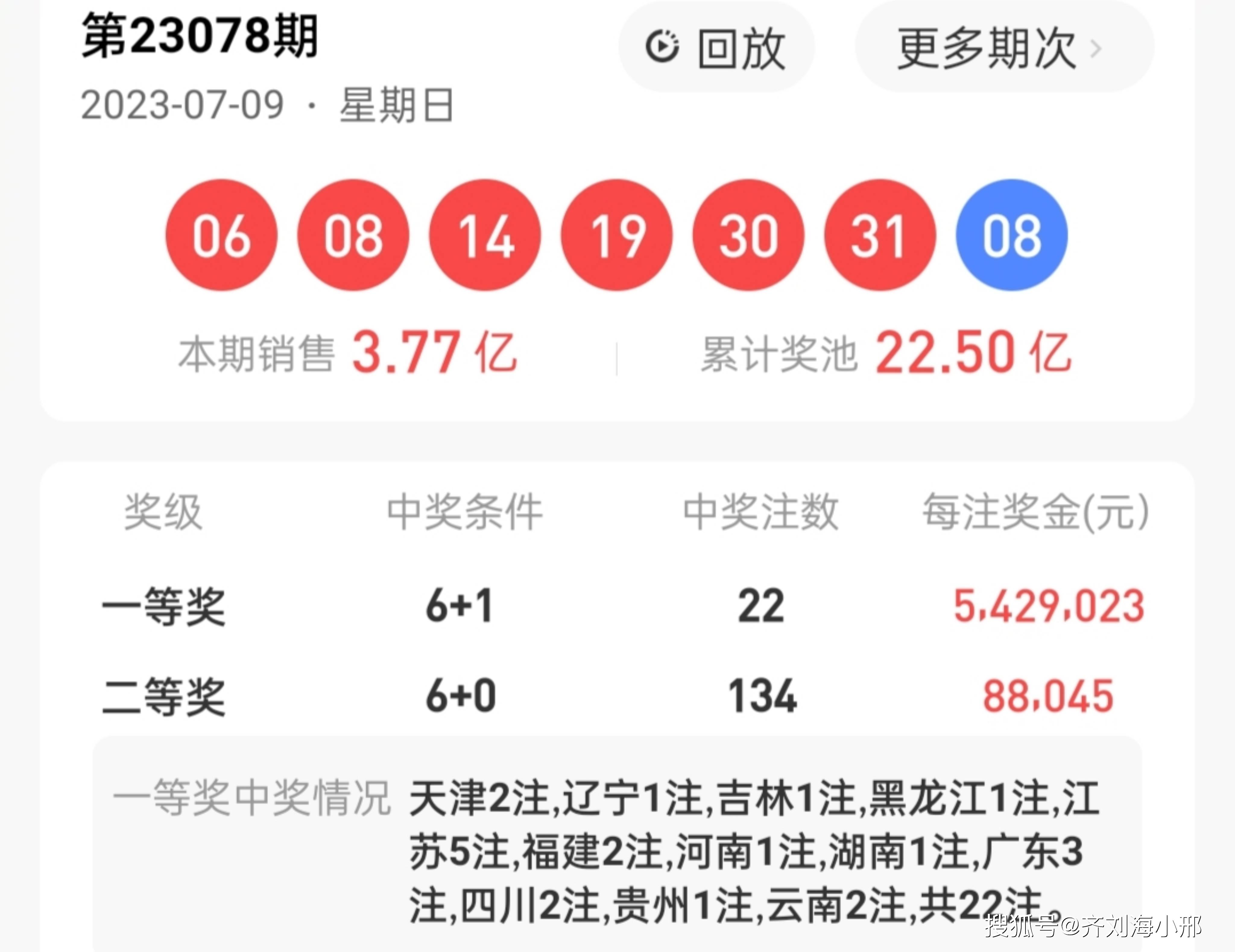 香港港六开奖结果今天开什么号-第3张图片