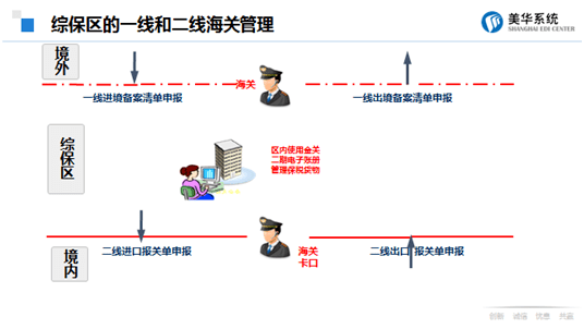 国产一也国产精品一线、二线、三线概述-第2张图片