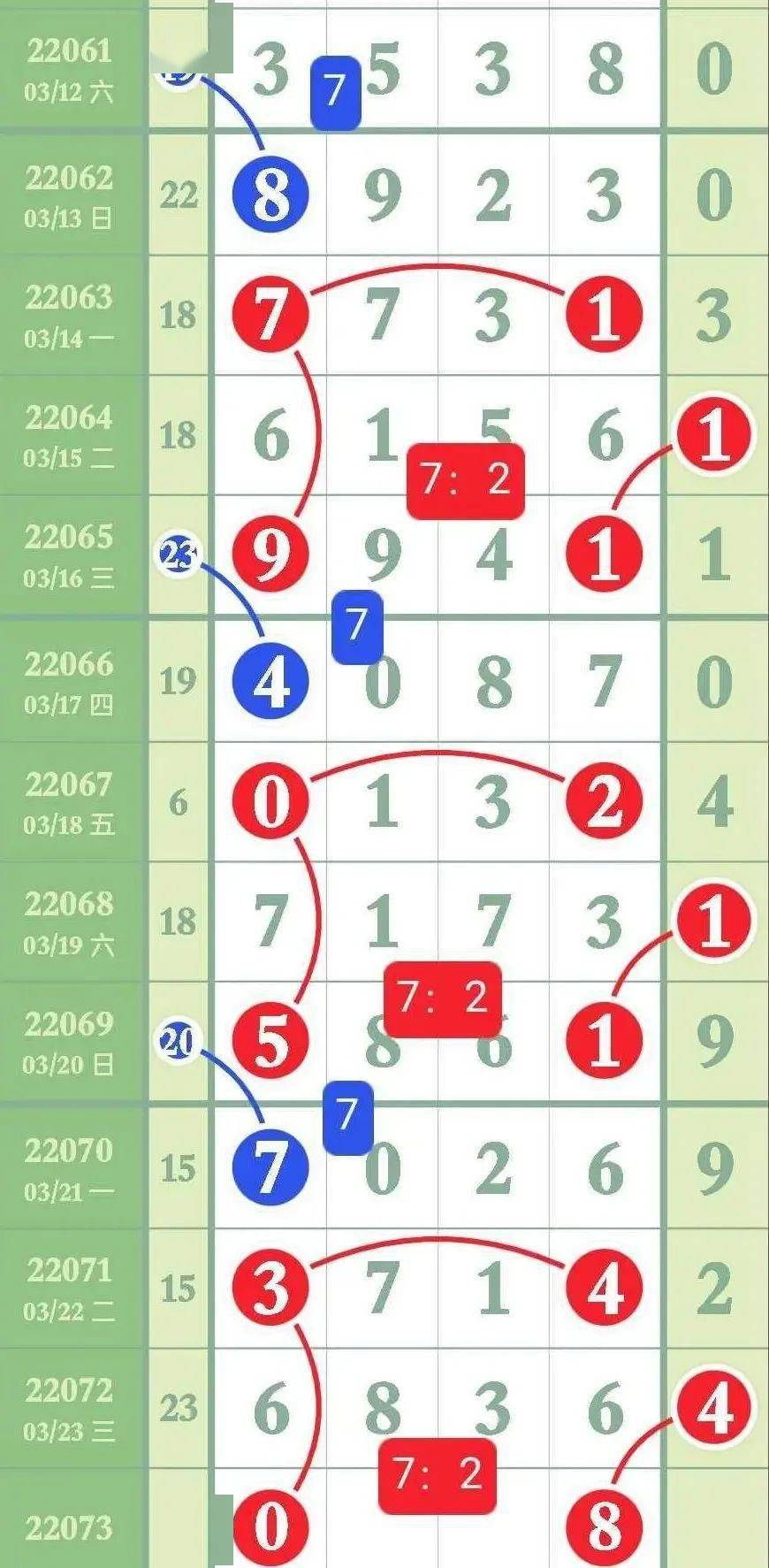 排列五杀码平台杀码平台，风险与机遇并存