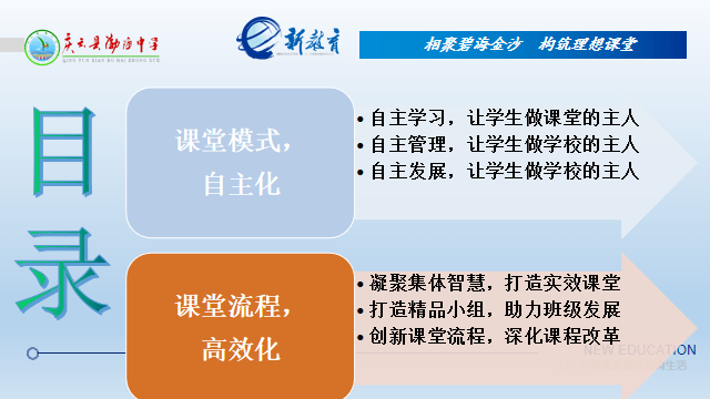 互动作业组下载安装互动作业，构建高效学习环境的利器-第2张图片
