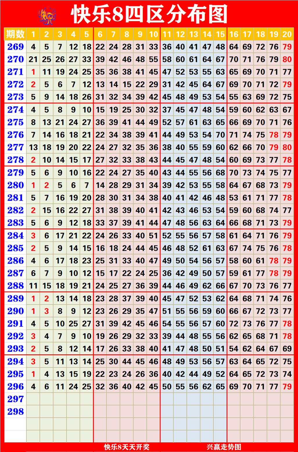 北京11选五走势图一定牛