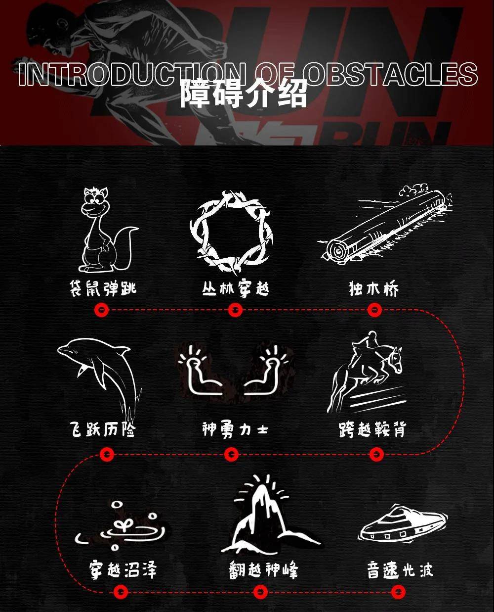操你，勇敢面对挑战
