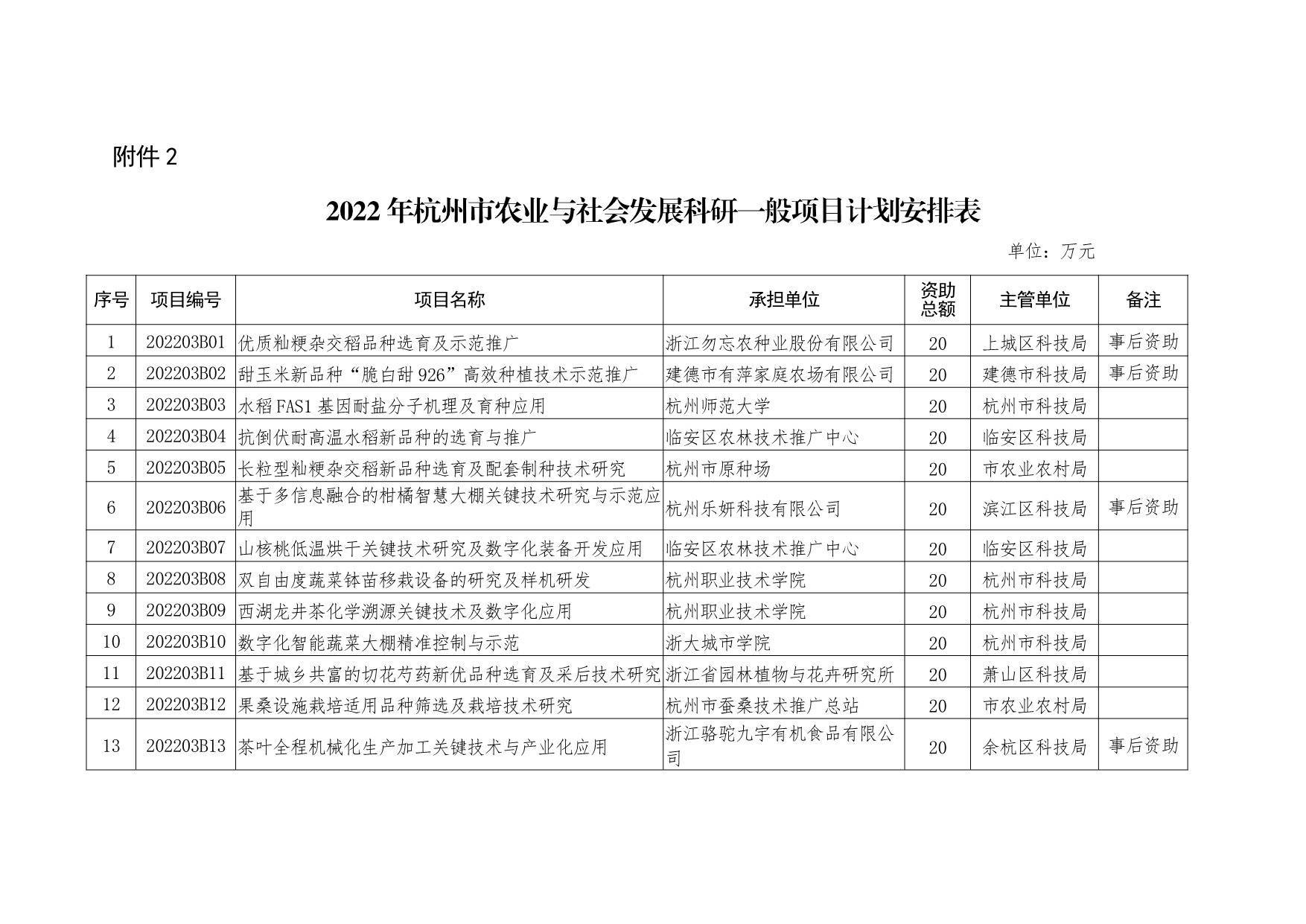 2022澳门资料大全正版资料免费介绍