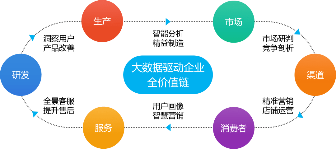 全讯官网全讯网新，引领数字化时代的新篇章
