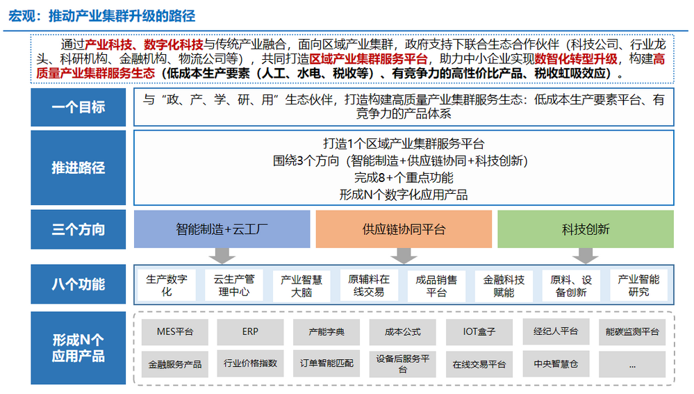 博盈网，引领数字金融新潮流