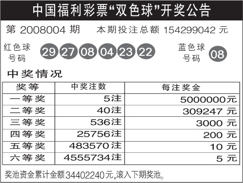 上海11选5上海11选5，彩票游戏攻略