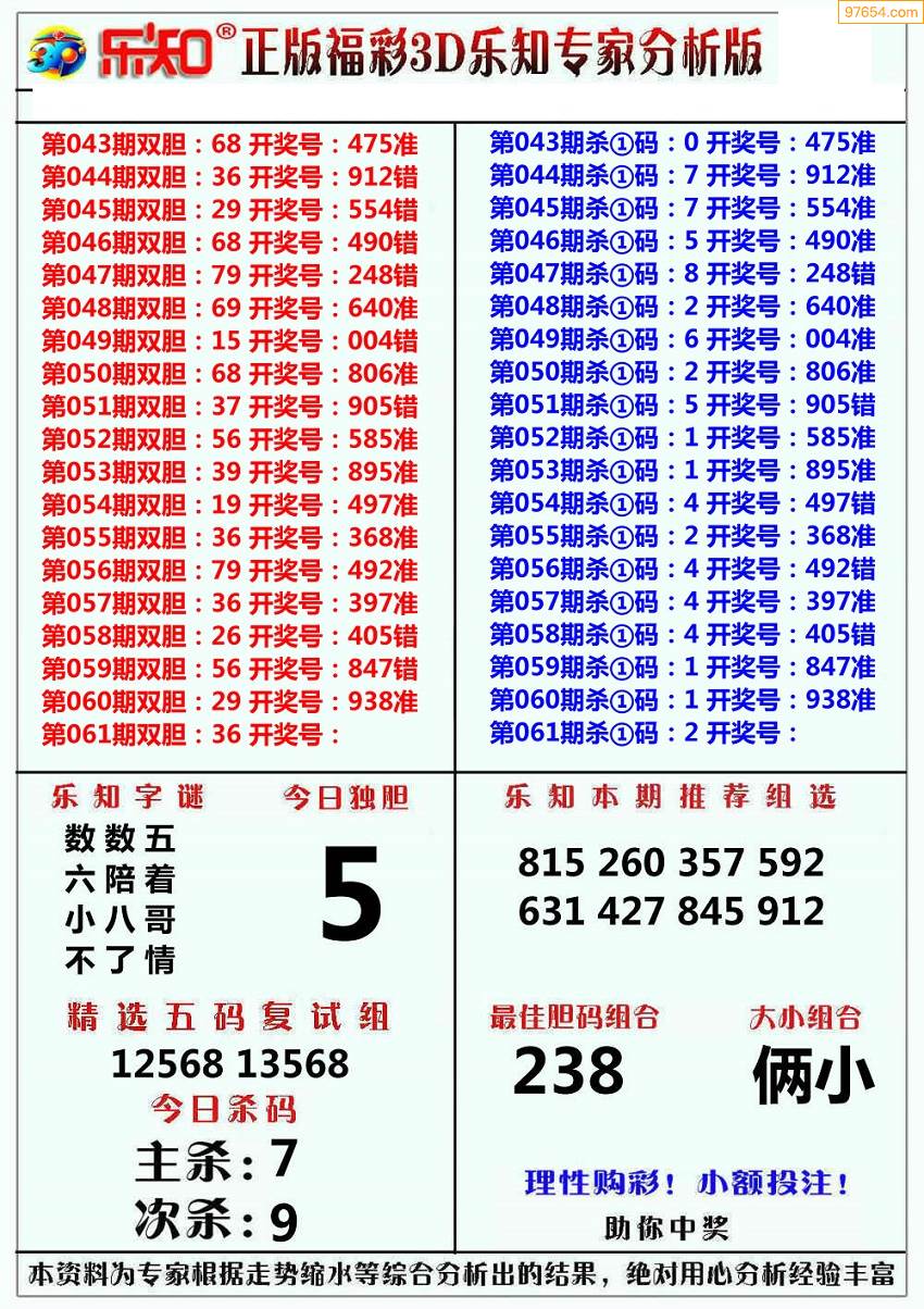 彩票免费预测专家汇总彩票免费预测，揭秘彩票预测的神秘力量
