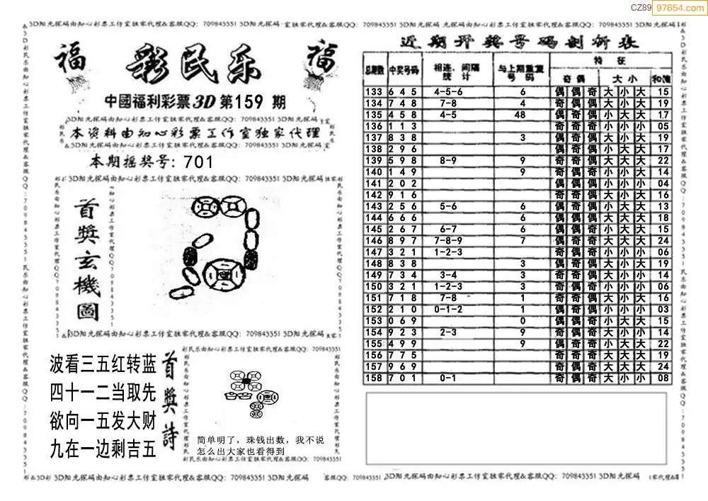 中国彩吧更懂彩民中国彩吧更懂彩民，彩民之友的引领者-第3张图片