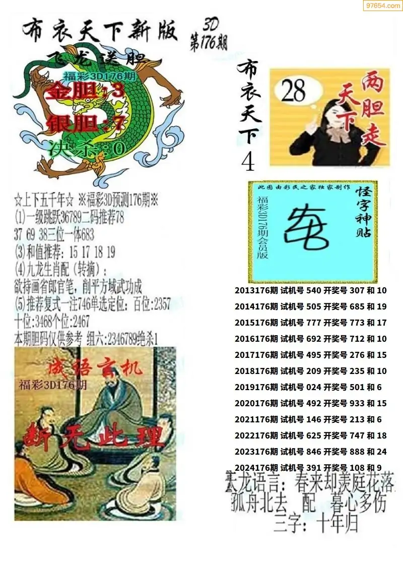 布衣反图库天中123456今天布衣反图库天中123456今日心得-第2张图片