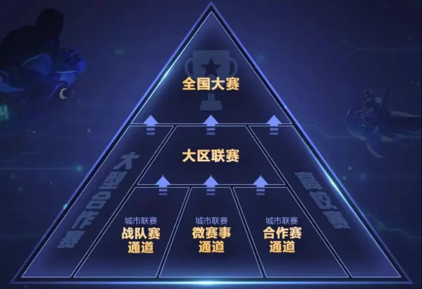 5epl5epl电竞比赛，引领电竞新时代-第2张图片