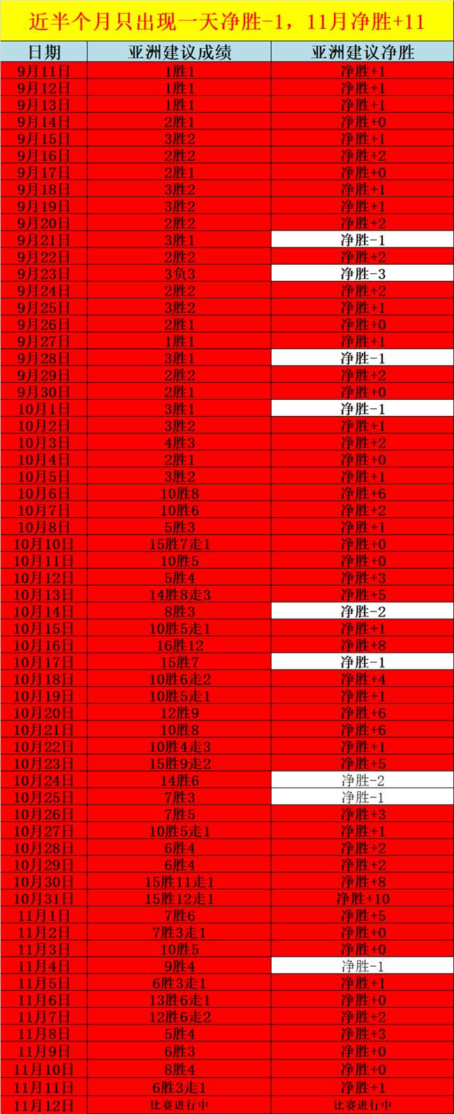 69事件69事件概述