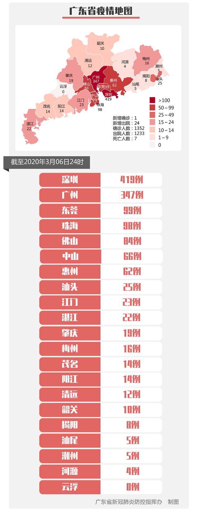 6月1日关闭全网游戏六月一号全网游戏关闭通知