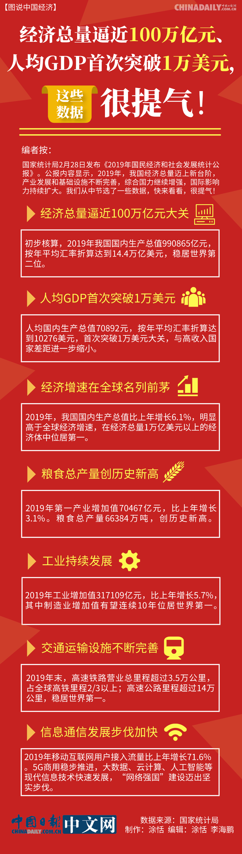 百万文字各坛综合资料下载百万文字各坛综合资料
