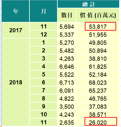 香港现场开奖结果十开奖记录香港现场开奖结果揭晓-第3张图片
