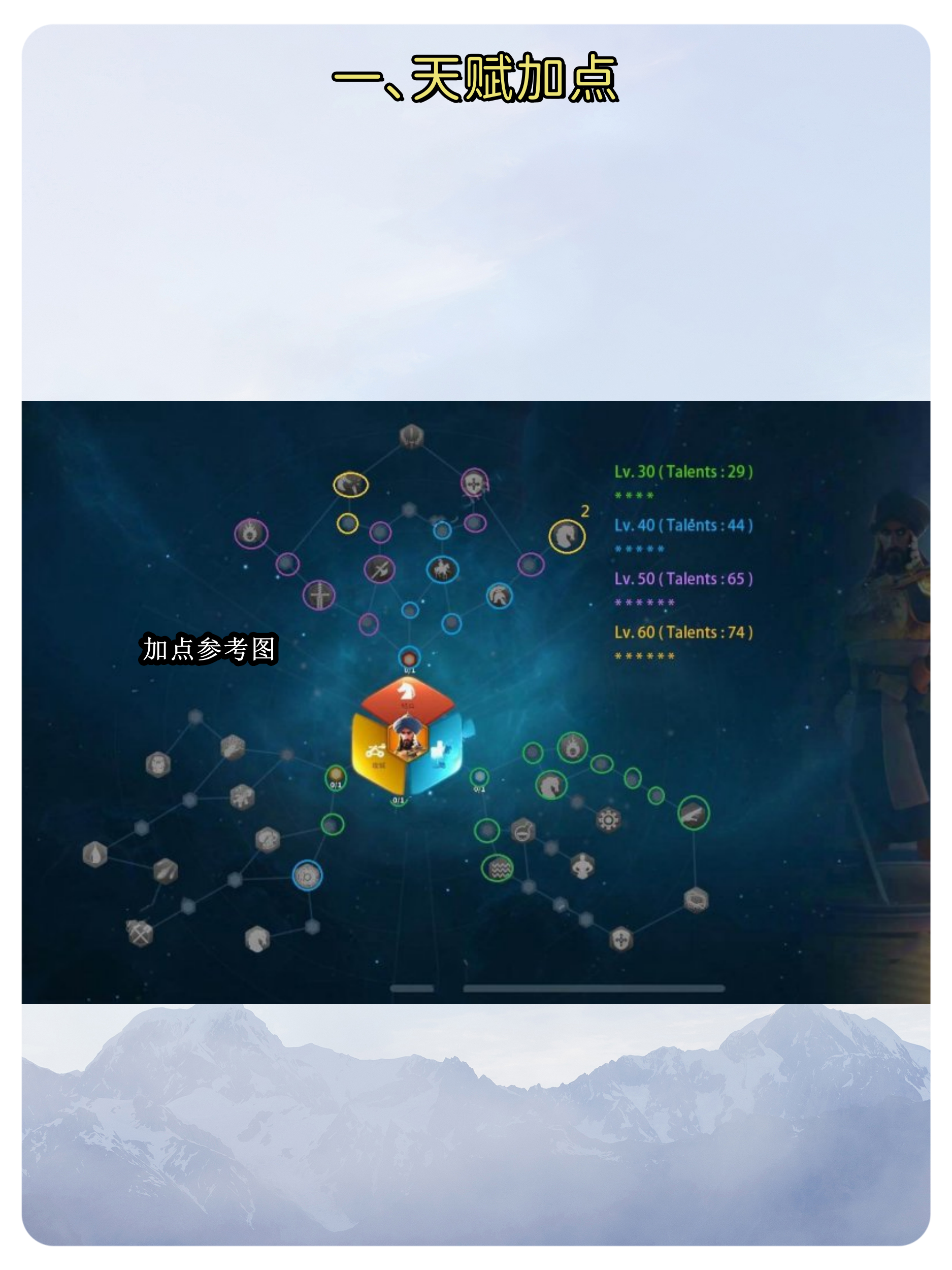 萨满天赋萨满天赋，神秘之力与天赋觉醒-第2张图片