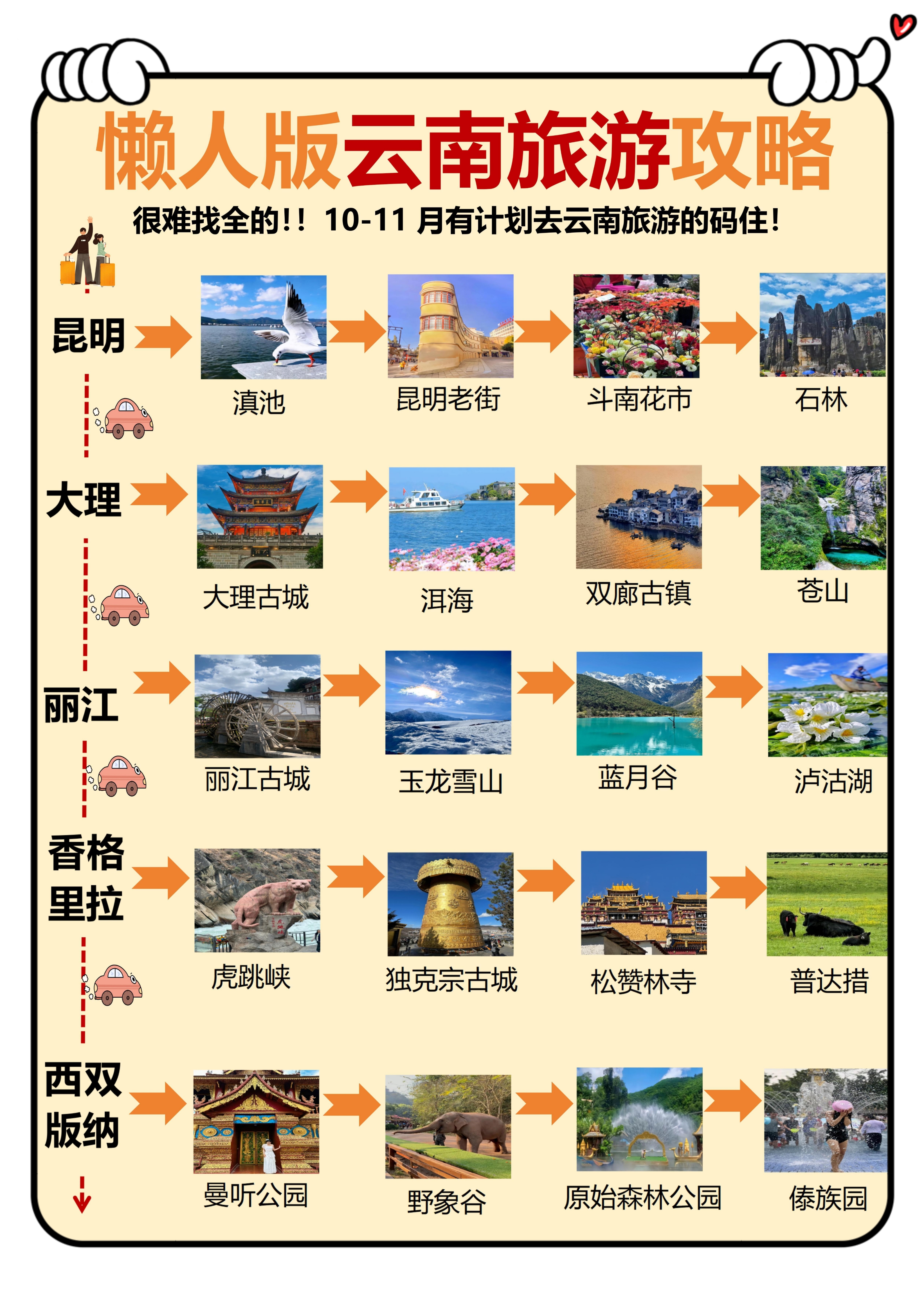 云南十一选五云南十一选五旅游攻略-第2张图片