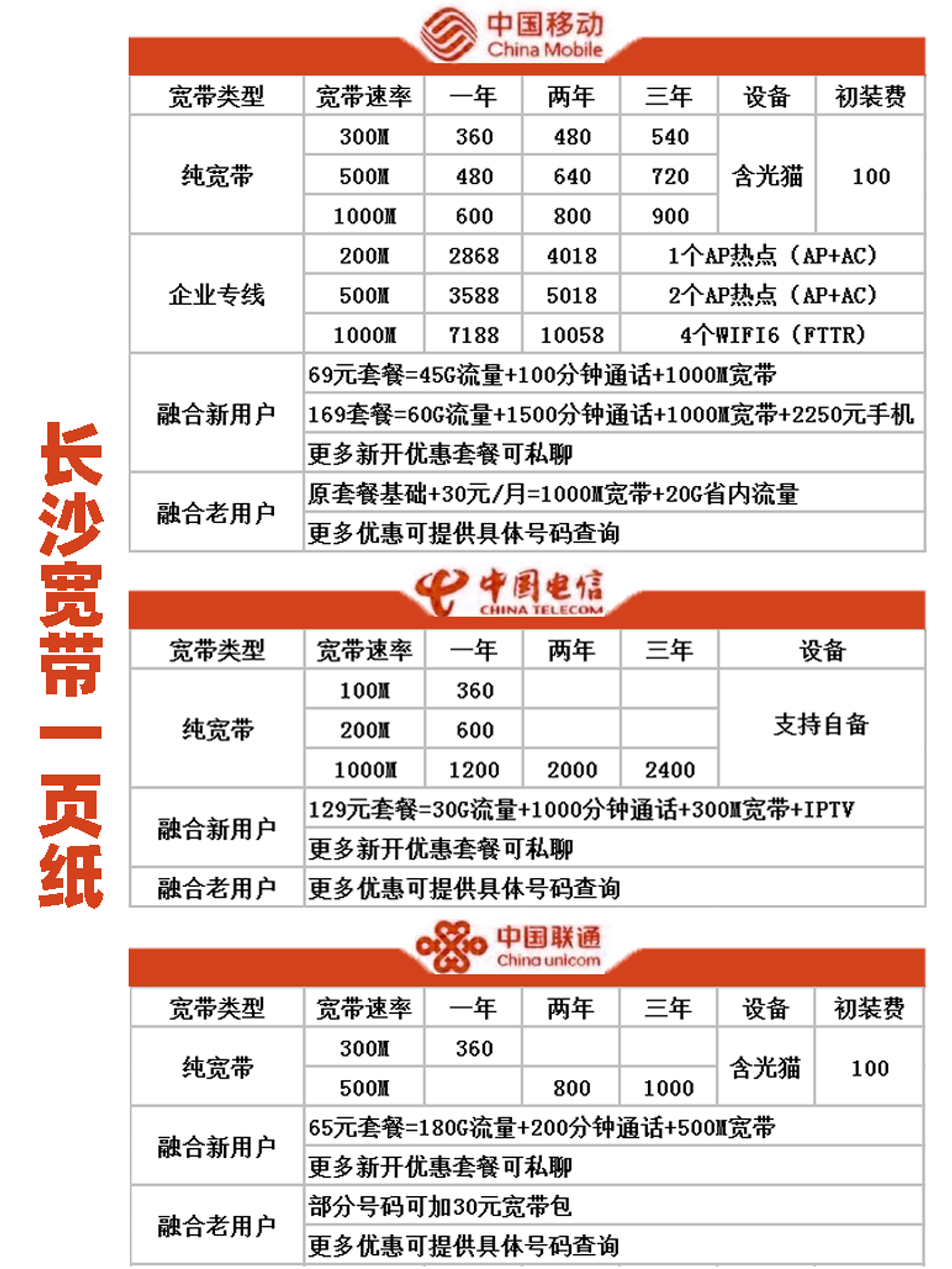 网络电话排行10名免费最新网络电话，便捷沟通的新选择-第2张图片