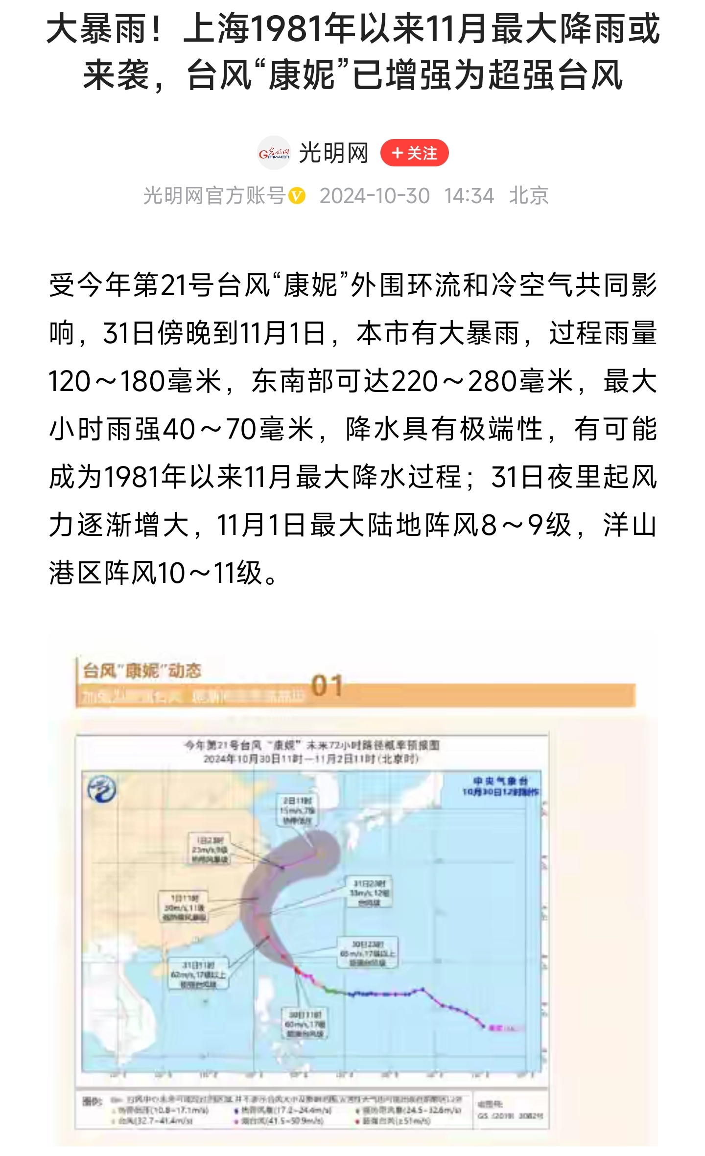 上海特大暴雨-第3张图片
