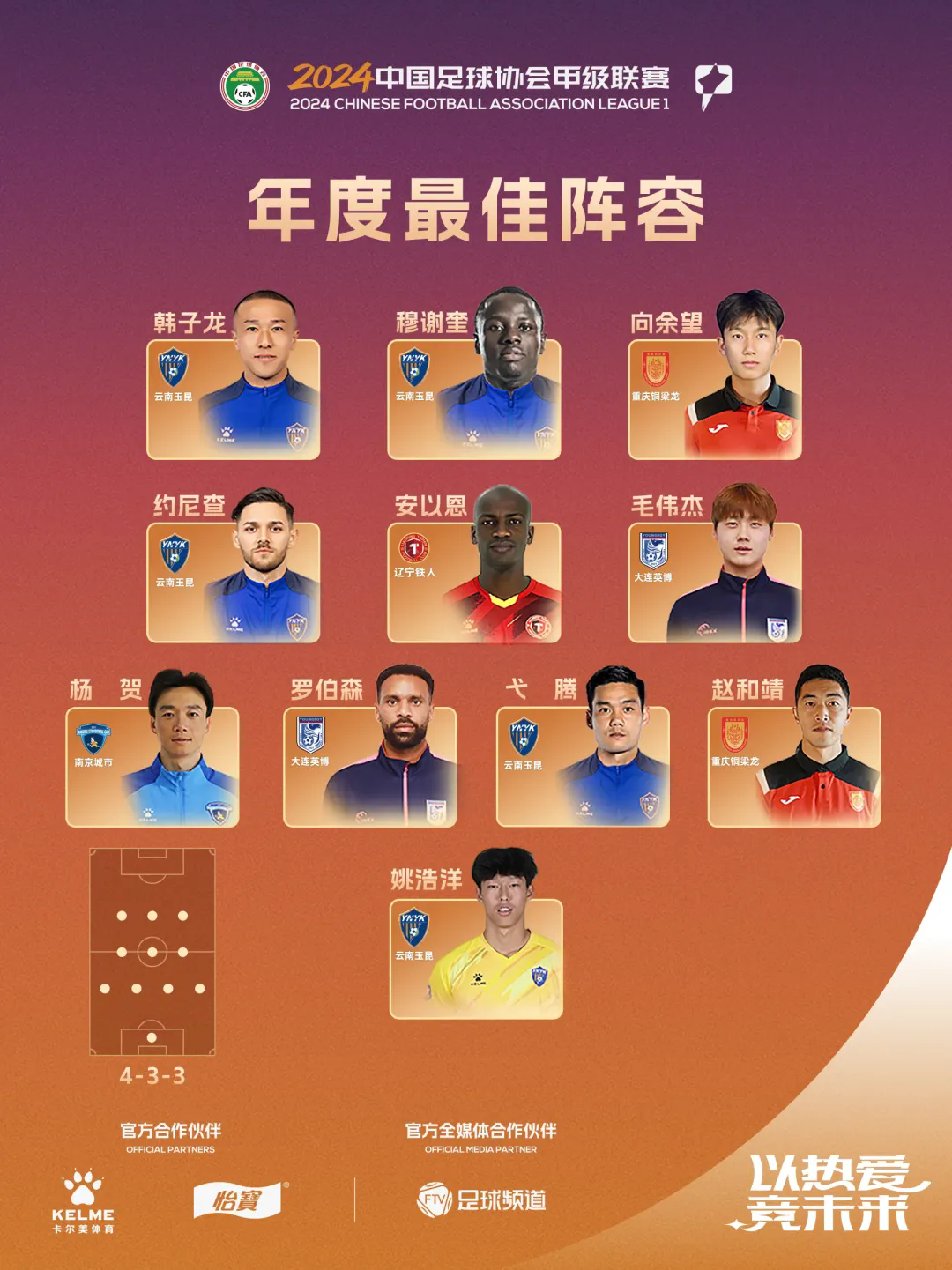 辽宁11选五开奖结果揭晓-第2张图片