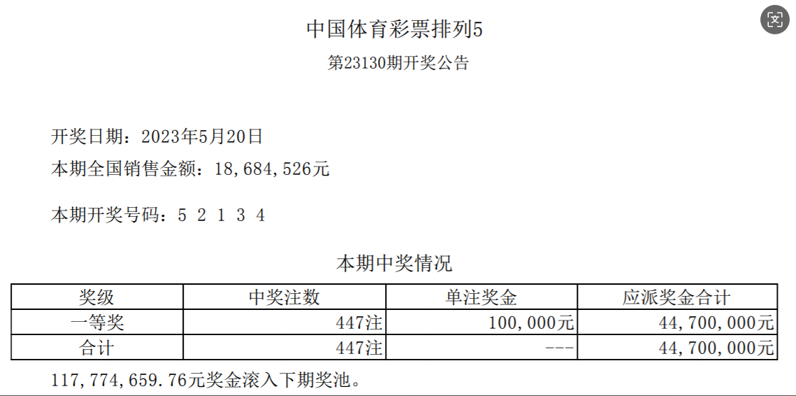 港澳六开彩号码记录