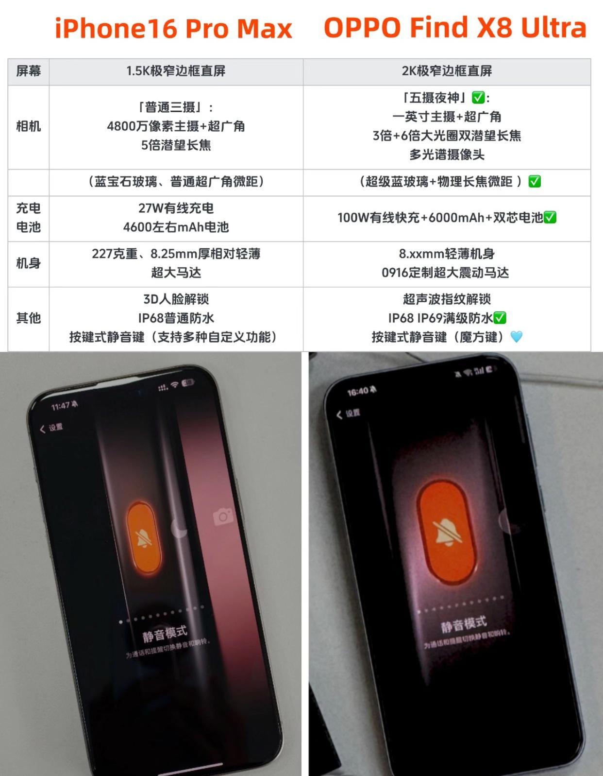 iphone8 iphonex发布时间iPhone 8与iPhone X，两款旗舰手机的对比分析-第1张图片