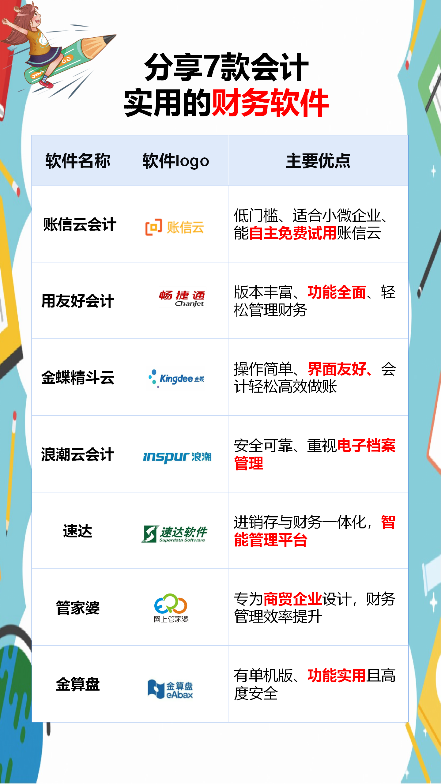 中国账客网中国帐客网，一站式服务，助力企业高效管理-第2张图片