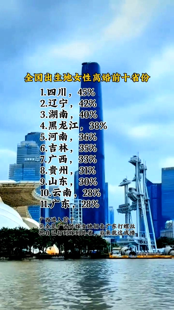 吉林11选五结果吉林11选五结果分析-第2张图片
