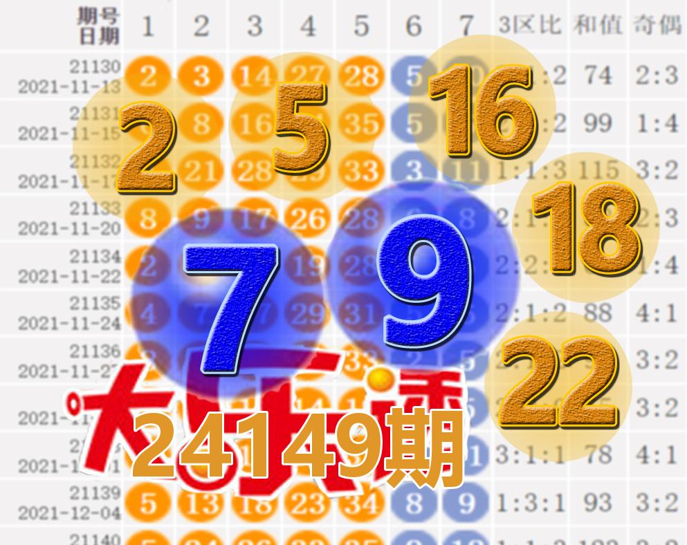 246天天免费资料二四六好彩246天免费资料大全，二四六好彩，免费获取无尽资源-第2张图片