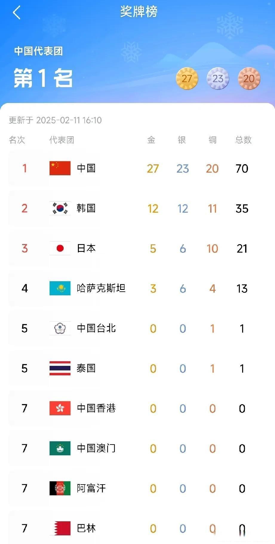 日韩一区二区三区四区区区日韩一区、二区、三区与四区，区域划分与特点-第2张图片