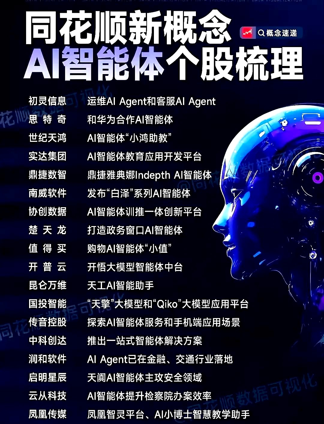 58dongman58dongman，智能科技与未来生活的融合-第3张图片